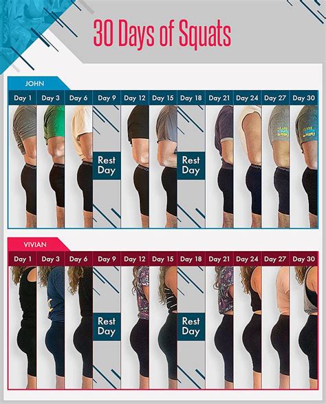 squat challenge results|30.